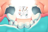 Mencegah Penyakit Gigi dan Gusi