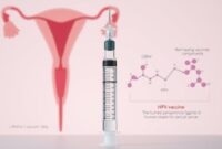 vaksin kanker serviks
